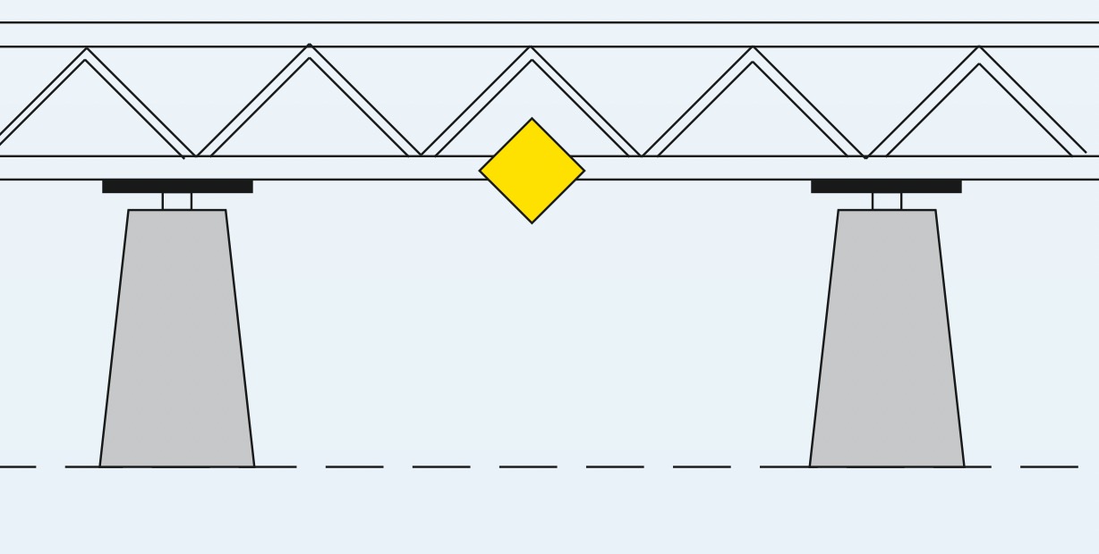 Durchfahrt empfohlen. Gegenverkehr möglich.